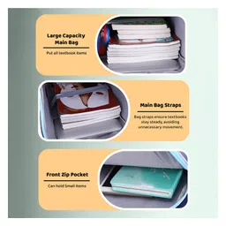 StarAndDaisy 'GDuck Series' Waterproof Kids School Backpack, Multipurpose Elegant School Bags for Children with back cushion supports  Blue & Yellow image 3