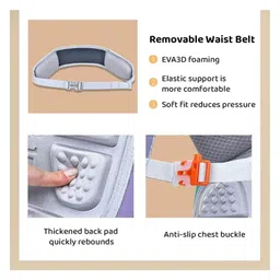 StarAndDaisy 'GDuck Series' Waterproof Kids School Backpack, Multipurpose Elegant School Bags for Children with back cushion supports  Blue & Yellow image 5