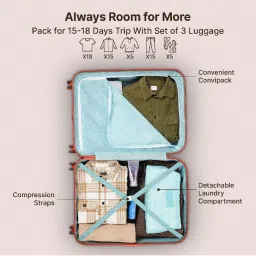 Uppercase Green Printed Hard Cabin Trolley Bag Set of 3 image 3