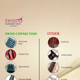 Swiss Connection Set Of 2 Vented And Velvet Styling Paddle Hair Brush image 3