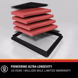 K&N SU-1308 Replacement Air Filter for Suzuki GSX1300R Hayabusa (2008-2015) image 3