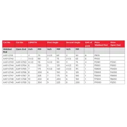OZAR High Quality Seasoned Casting 150 mm Slotted Angle Plate, AAP-0744 image 3