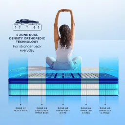 Duroflex LiveIn Duropedic- Orthopedic Certified 6 Inch Memory Foam Mattress image 4