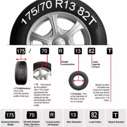 Auto Pearl CS04 R13 r 33.02 cm (13 Inch) ess Type Wheel Hubcap with Retention Ring Glossy Silver Wheel Cover for Maruti Alto K10 VXI (Set of 4) image 3