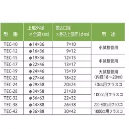 AS ONE Ceramic Cell Culture Plug Seal White, TEC-12 (Bag of 10) image 2