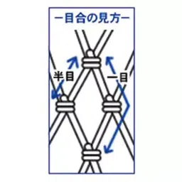 AS ONE Gill Coil Net 18 mm Mesh Nylon Monofilament Lead Chain Weight, 3-9096-03 image 2