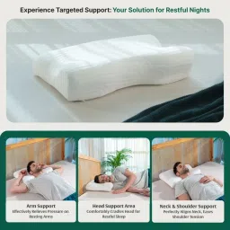 The White Willow Neck Support Memory Foam Pillow - Set of 1 image 4