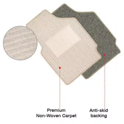Elegant Cord Beige Carpet Car Mat Compatible With Skoda Kushaq image 4