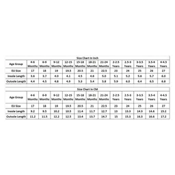 Lil Lollipop Mesh Detailed Striped Design Slip On LED Shoes - White image 2