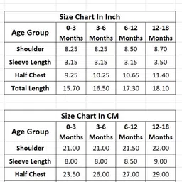 FFlirtygo Christmas Theme Cotton Half Sleeves Have A Very Merry Christmas Printed Onesie - Turquoise image 2