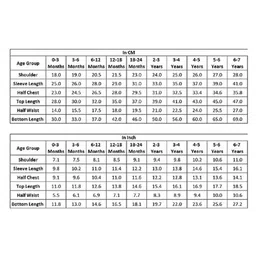 kids of greendeer Greendeer 100% Cotton Christmas Theme Full Sleeves Reindeer Designed Sweater & Pant With Cap Set - Red & Creme image 2