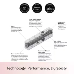 Yale DCR 6003H Door Closer (Concealed) EN Size 3 Silver image 2