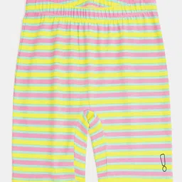 Plan B Cotton Elastane Striped Cycling Shorts - Multi Colour image 4
