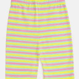 Plan B Cotton Elastane Striped Cycling Shorts - Multi Colour image 5