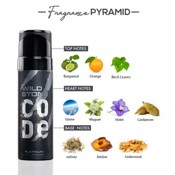 wild stone code Wild stone Men Set Of 2 Code Platinum Body Perfumes image 3
