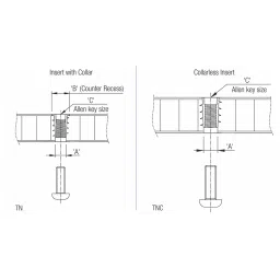Ebco Self Tapping Insert Zinc White Finish, Size M4x10 mm for Joining Furniture, TN-410 (Pack of 2500) image 3