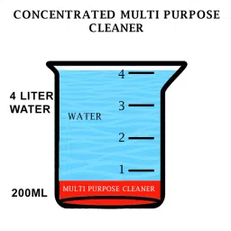 UE Elite Multi Purpose Cleaner - 200 ml image 5