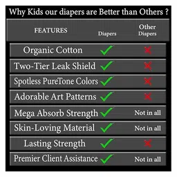 KIDS BASIC Reusable Baby Cloth Diapers With Fun Prints Washable Diaper Nappy - Yellow image 5