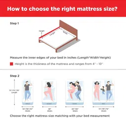 Duroflex Avaasa Natural Latex & Coir 5" Double Mattress (75x48 Inch) image 5