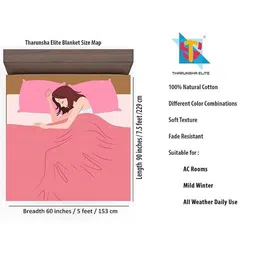 Tharunsha Elite Pink & Yellow Set of 3 Checked AC Room 300 GSM Blanket image 2
