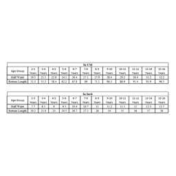 Trampoline Pack Of 3 Stay Humble & Never Give Up Text Printed Track Pants - Blue Grey & Black image 2