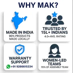 MAK 33 W Supercharge 3.1 A Wall Charger for Mobile with Detachable Cable image 4