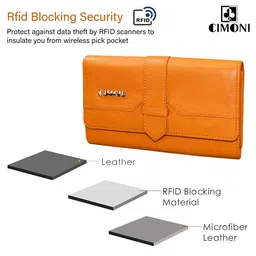CIMONI Textured Leather Two Fold Wallet image 3