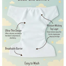 KIDS BASIC Reusable Baby Cloth Diapers With Fun Prints Washable Diaper Nappy - White , Yellow & Blue (Pack of 3) image 3