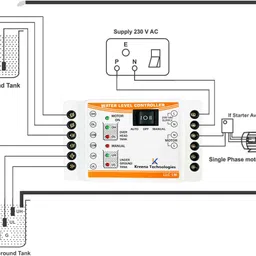 kreena technologies llc 1 Fully Automatic Water Controller and Indicators For both Tank premium body Wired Sensor Security System image 3