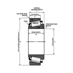 ZKL Single Row Tapered Roller Bearing, Inner Dia 65 mm, Outer Dia 140 mm, Width 36 mm, 30313A image 3