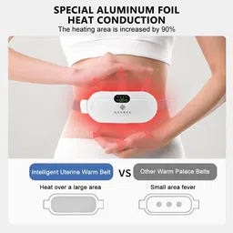 smarthubstore Period Cramp Relief Massager & Heating Pad For Period Cramps image 2