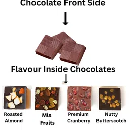 Expelite Premium Rakhi Gift Pack with Sweets and Chocolates - Multicolor image 5