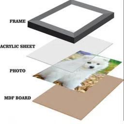 advik Acrylic Wall Photo Frame image 3