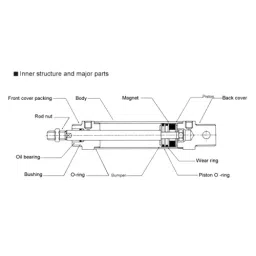 Spac 50 x 125 mm ESNC-2S Double Acting Double Ended Non Magnetic Cylinder image 3