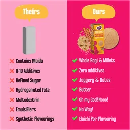 Early Foods Bajra & Barnyard Millet Jaggery Cookies with Almonds  - 150 gm image 2