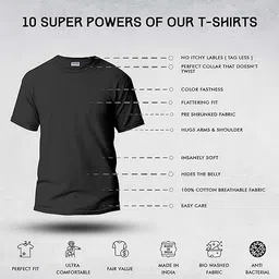 STATUS MANTRA Women Typography Printed Extended Sleeves Bio Finish Pockets T-shirt image 5