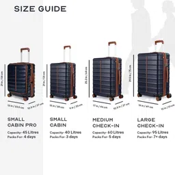 Assembly Odyssey Pro Blue Trolley Bag With Laptop Compartment Fits Up To 16 Inches image 5