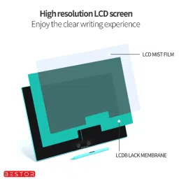 Bestor 381 mm(15 Inch) Blue and Black Writing Tablet LCD Display, BE-14 image 4