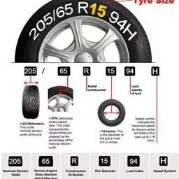 Auto Pearl PB21_R15 Inch (381 mm) Press Type Wheel Hubcap with Retention Ring Glossy Black Wheel Cover for Toyota Glanza V15 cm image 4