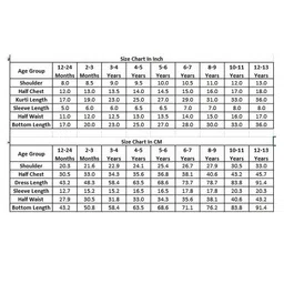 Kinder Kids Three Fourth Sleeves Floral Printed & Lace Embellished Kurta With Sharara & Dupatta - Green & Pink image 2