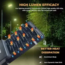 FORUS 60 W Led Street Light IP66 Cool White (Pack of 5) image 5