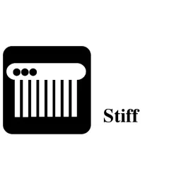 VIKAN Broom Green with PET Bristles for Food Industry Wet Floors, 29152 image 3