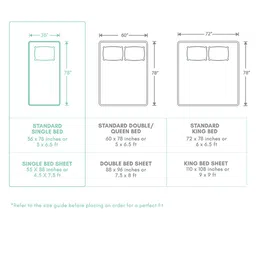 Huesland Aspire Grey & White Printed 186 TC Cotton Single Bedsheet & Pillow Cover image 3