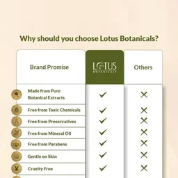 Lotus Botanicals Skin Brightening Face Serum With Vitamin C - 30 g image 5