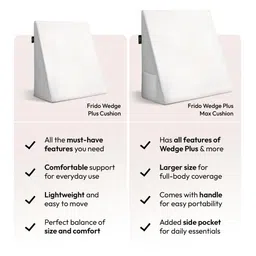 FRIDO Women Ultimate Wedge Plus Max Maternity Pillow image 2