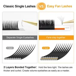 NAGARAKU Easy Fanning Auto Fans Eyelash Extension Lashes Mega Volume 12 Row image 5