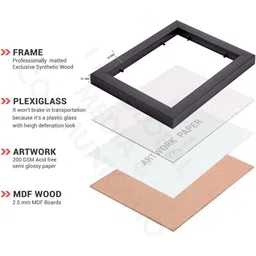 Chaka Chaundh Multicoloured Synthetic Wood Wall Art image 3