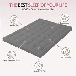texlux Single Size Mattress Topper Polycotton Breathable, Stretchable, Waterproof Mattress Cover image 5