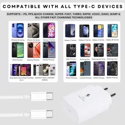 RoarX 25 W Supercharge 3.1 A Wall Charger for Mobile with Detachable Cable image 4