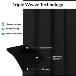 HOMEMONDE Black 2 Pieces Black Out Window Curtains image 2